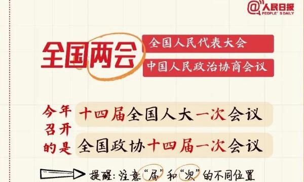 全國兩會是個什么會？這份知識帖請收好！
